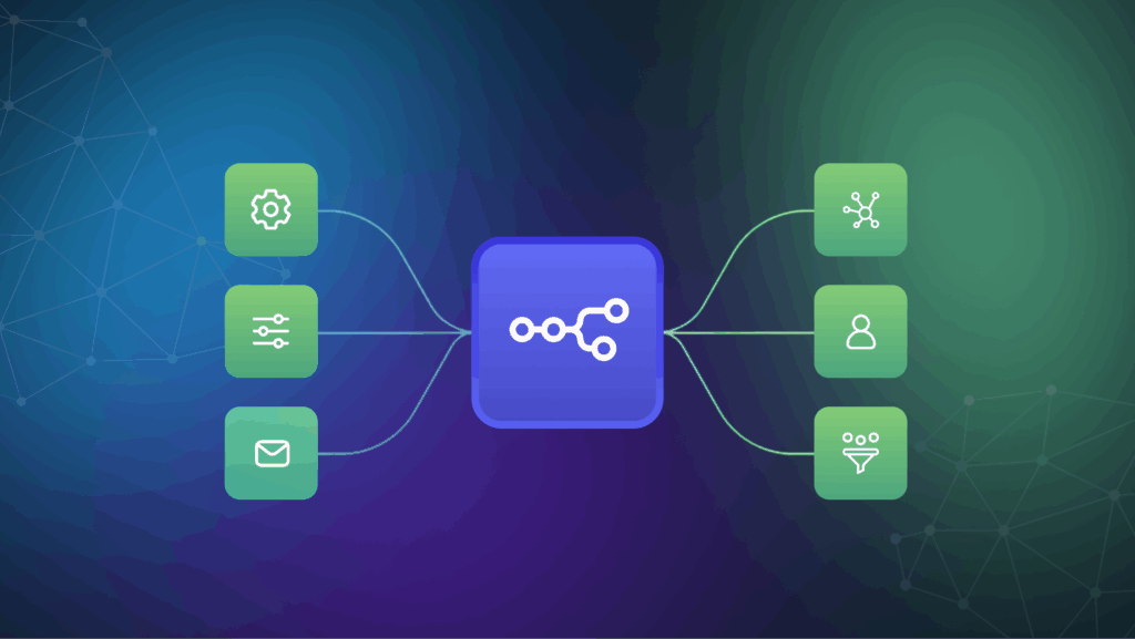 Top 10 n8n Workflows to Boost Productivity in 2025